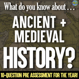What do you know about Ancient and Medieval History? 20 Qu