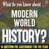 What do you know about . . . Modern World History? 20 Ques