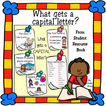 Preview of What gets a CAPITAL letter? ~ Chart