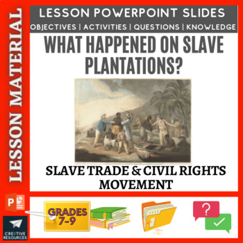 Preview of What happened on slave plantations?