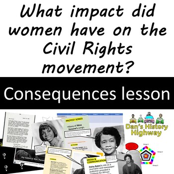 Preview of What impact did women have on the Civil Rights movement?