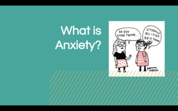 Preview of What is Anxiety? Presentation