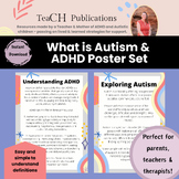 What is Autism and ADHD Poster Set - Simple to Understand 