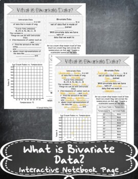 Preview of What is Bivariate Data? Notes Handout + Distance Learning