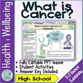 Preview of What is Cancer Lesson