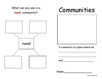 Types of Communities Book Template by Teach Nomad | TPT