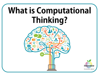 Preview of Computational Thinking Posters | STEM | Critical Thinking | Digital Technologies