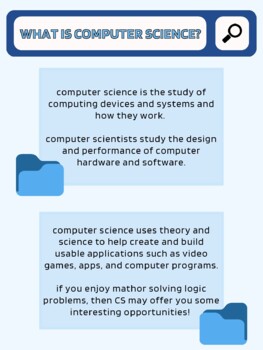 Preview of What is Computer Science? Bulletin Poster