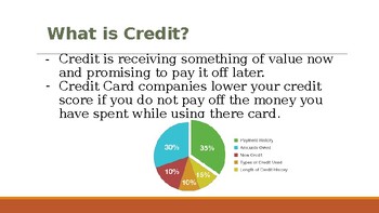 credit meaning in assignment