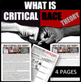 What is Critical Race Theory?