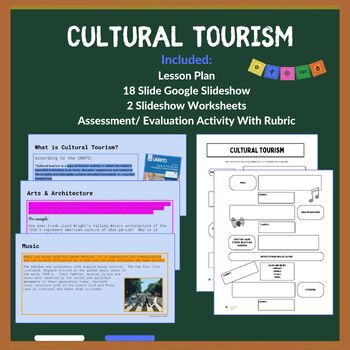 Preview of What is Cultural Tourism?