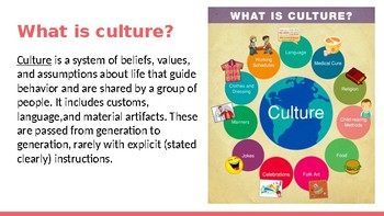 presentation of culture