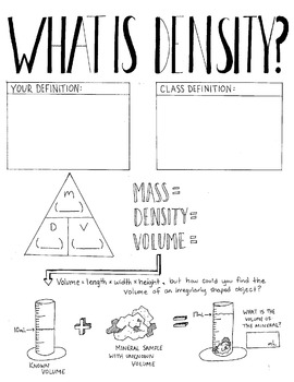 density definition