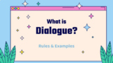 What is Dialogue? Rules & Examples - Google Slides