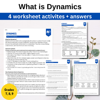 Preview of What is Dynamics - Elements of Music (Grades 7, 8 ,9)