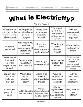 Preview of What is Electricty Choice Board / BINGO Board