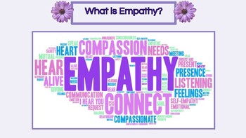 Preview of What is Empathy?