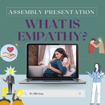 Preview of What is Empathy? Perspective Taking SEL Assembly