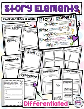 What is Fiction, Story Elements, Five Finger Retell, Anchor Charts ...