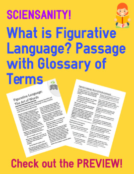 Preview of What is Figurative Language? | Passage with glossary of common figurative terms