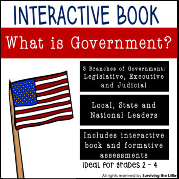 Preview of What is Government?  Interactive Book