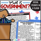 What is Government? | Levels of Government | Social Studie