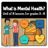 What is Mental Health? - Lesson Unit