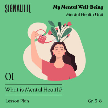 Preview of What is Mental Health | Mental Health Lesson Plan