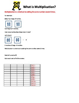 Preview of What is Multiplication Visual Aid