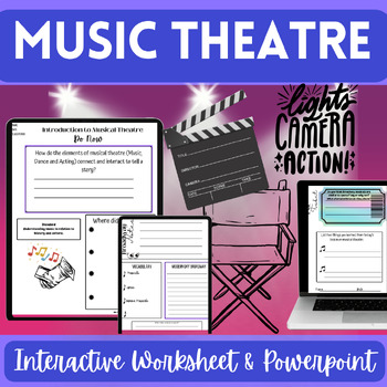 Preview of What is Musical Theatre Interactive Lesson with Google Slides
