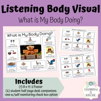 Preview of Listening Body Visual - What is My Body Doing?