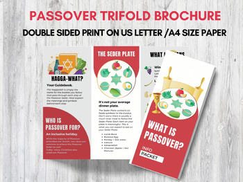 Preview of What is Passover? Trifold Brochure, Passover Seder Info Pack for Kids & Adults