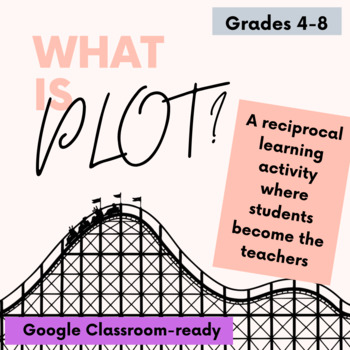 Preview of What is Plot? Reciprocal Teaching Activity