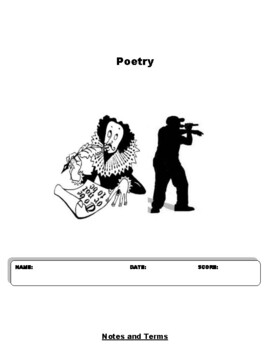 Preview of What is Poetry Fill In The Blank Notes