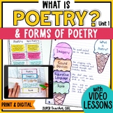 What is Poetry & Forms of Poetry- Interactive Video Lessons Google Slides