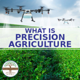 What is Precision Agriculture? - Science Worksheet Printab