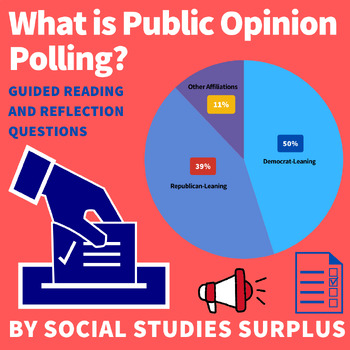 Preview of What is Public Opinion Polling - Guided Reading and Questions