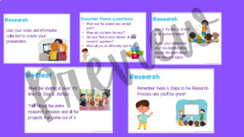 What is Research? Google Slides Presentation by Bilingual Teaching Made