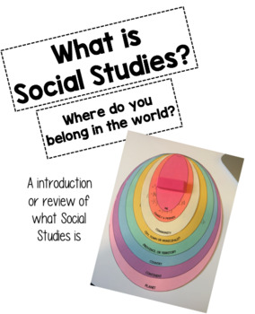 Preview of What is Social Studies?