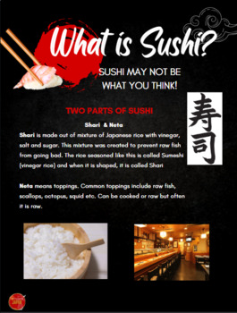 Preview of What is Sushi? Printable Poster