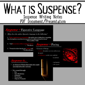 Preview of What is Suspense? Google Slides Presentation/Notes