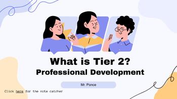 Preview of What is Tier 2 - MTSS PD - Lesson Bundle
