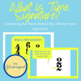 What is Time Signature