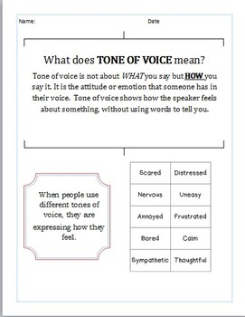 Preview of What is Tone of Voice?