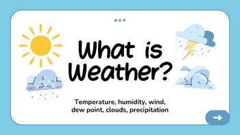 Preview of What is Weather? Lesson Plan