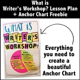 What is Writer's Workshop? | Lesson Plan + Anchor Chart Freebie