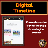 What is Your History? DIGITAL Timeline using Sutori