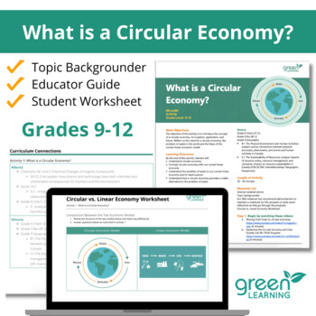 Preview of What is a Circular Economy?