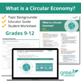 What is a Circular Economy?