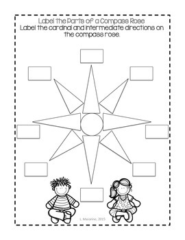 34 Label The Compass Rose - Labels For Your Ideas